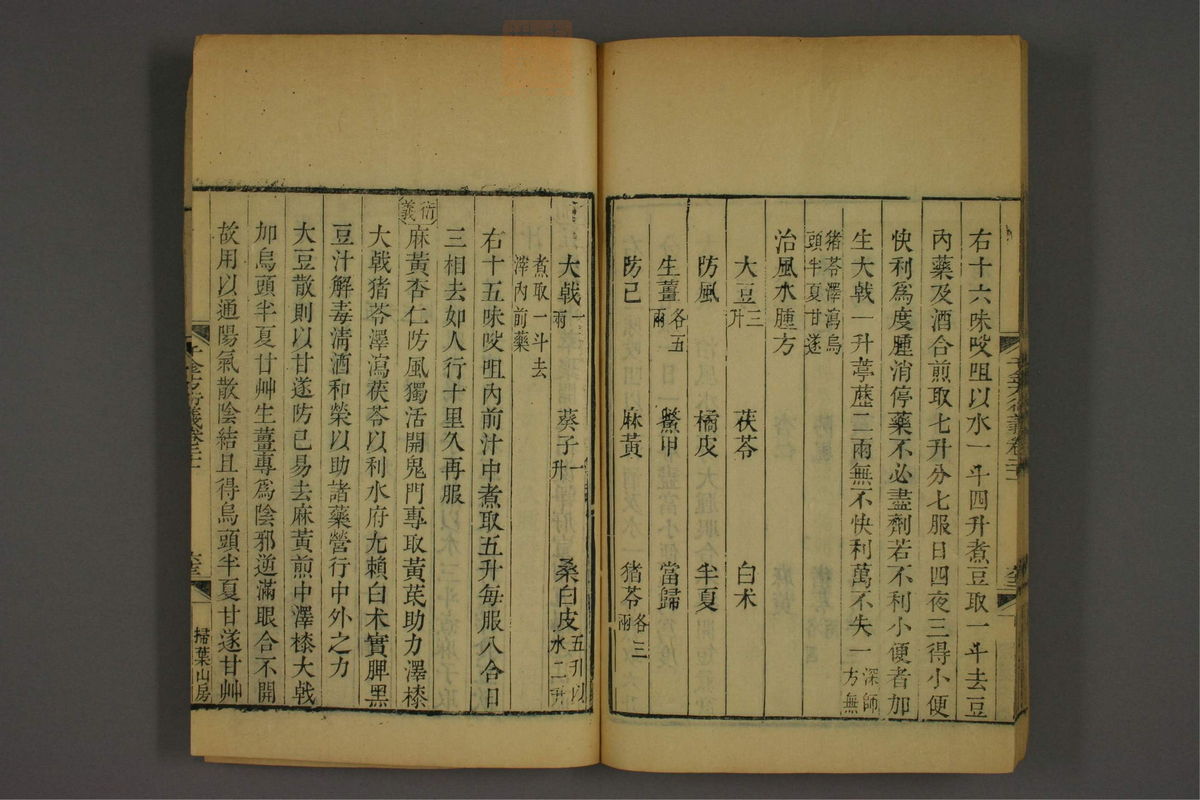 孙眞人千金方衍义(第1734页)